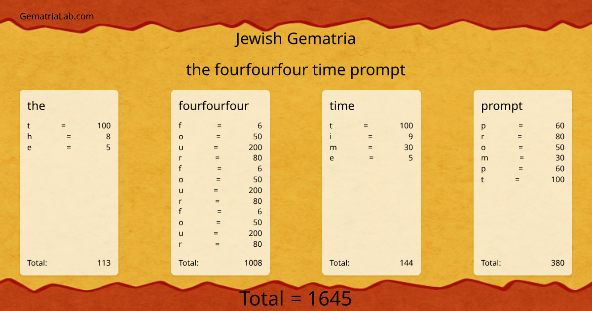 the fourfourfour time prompt in jewish Gematria